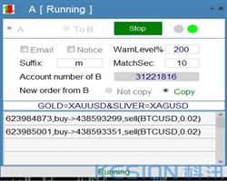 Двойное хеджирование инструментов
